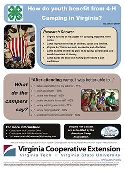 Cover, How do youth benefit from 4-H Camping in Virginia?