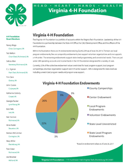 Cover, Virginia 4-H Foundation PDF