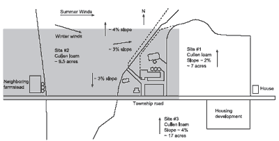 figure2.gif