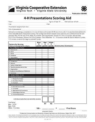 4-H Presentations Scoring Aid