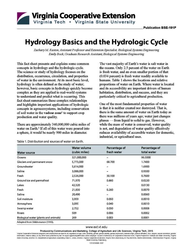 cover of Hydrology Basics and the Hydrologic Cycle
