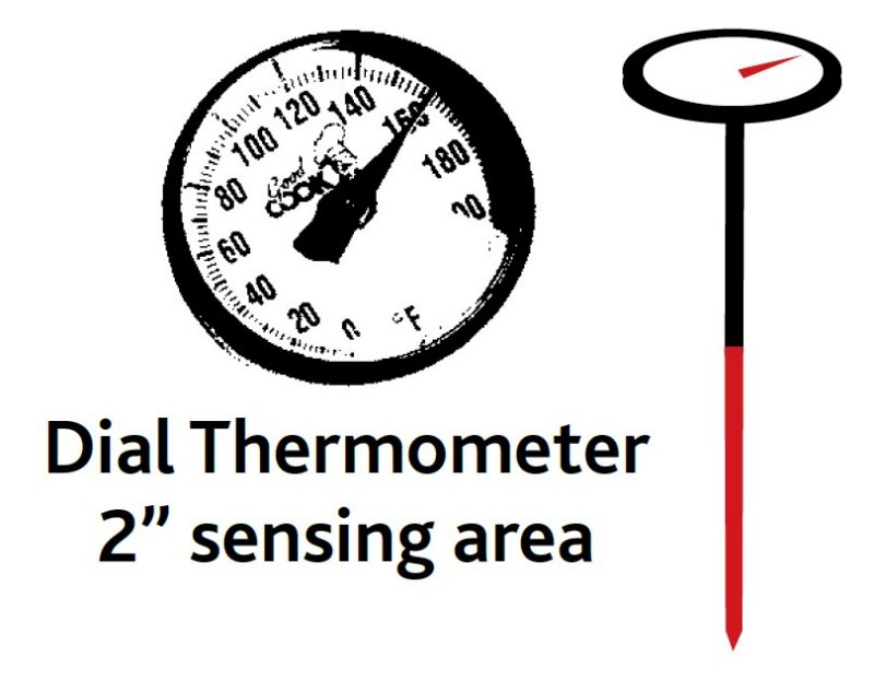 Dial thermometer 2" sensing area.
