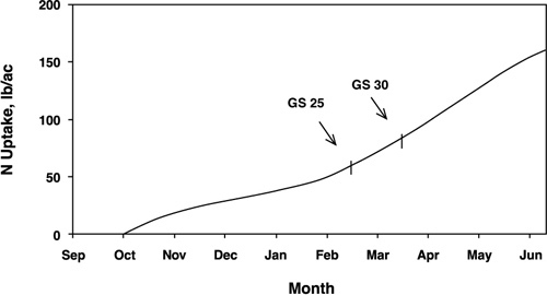 figure1.