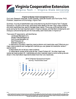JPG, Virginia turfgrass insect management survey