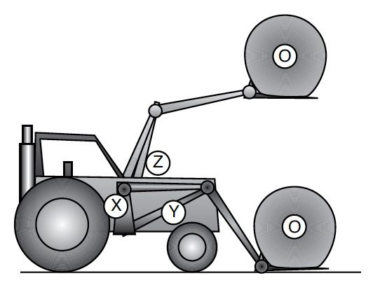 illustration of a tractor showing gravity dynamics
