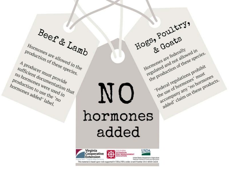 No Hormones Added Label