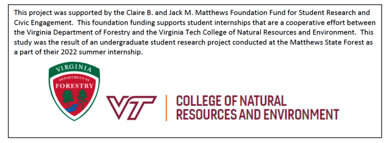 This project was supported by the Claire B. and Jack M. Matthews Foundation Fund for Student Research and Civic Engagement. This foundation funding supports student internships that are a cooperative effort between the Virginia Department of Forestry and the Virginia Tech College of Natural Resources and Environment. This study was the result of an undergraduate student research project conducted at the Matthews State Forest as a part of their 2022 summer internship. Virginia Department of Forestry logo, Virginia Tech College of Natural Resources and Environment logo.
