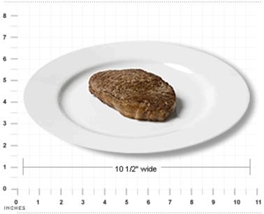 An illustration of a piece of red meat on a white plate.