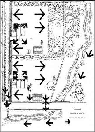 Shows a plan view of a simple site plan with arrows denoting the runoff flow paths. Source: Shelton and Feehan 2008.