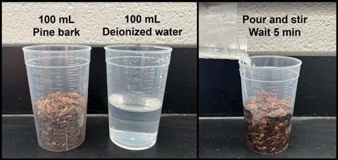 Figure 3. Sample of a substrate measurement extract. Two cups filled with 100 mL of pine bark and 100 mL of deionized water are combined.